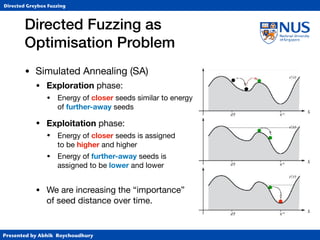 Presented by Abhik Roychoudhury
Directed Greybox Fuzzing
Directed Fuzzing as  
Optimisation Problem
• Simulated Annealing (SA)

• Exploration phase:

• Energy of closer seeds similar to energy 
of further-away seeds

• Exploitation phase:

• Energy of closer seeds is assigned  
to be higher and higher

• Energy of further-away seeds is  
assigned to be lower and lower

• We are increasing the “importance”  
of seed distance over time.
 