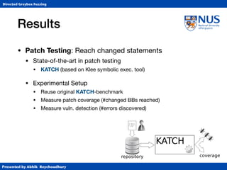 Presented by Abhik Roychoudhury
Directed Greybox Fuzzing
Results
• Patch Testing: Reach changed statements

• State-of-the-art in patch testing

• KATCH (based on Klee symbolic exec. tool)

• Experimental Setup

• Reuse original KATCH-benchmark

• Measure patch coverage (#changed BBs reached)

• Measure vuln. detection (#errors discovered)
KATCH: High-Coverage Testing of Software Patches
Paul Dan Marinescu
Department of Computing
Imperial College London, UK
p.marinescu@imperial.ac.uk
Cristian Cadar
Department of Computing
Imperial College London, UK
c.cadar@imperial.ac.uk
ABSTRACT
One of the distinguishing characteristics of software systems
is that they evolve: new patches are committed to software
repositories and new versions are released to users on a
continuous basis. Unfortunately, many of these changes
bring unexpected bugs that break the stability of the system
or a↵ect its security. In this paper, we address this problem
using a technique for automatically testing code patches.
Our technique combines symbolic execution with several
novel heuristics based on static and dynamic program anal-
!#$%'$!(
Figure 1: KATCH is integrated in the software
 
