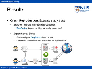 Presented by Abhik Roychoudhury
Directed Greybox Fuzzing
Results
• Crash Reproduction: Exercise stack trace

• State-of-the-art in crash reproduction

• BugRedux (based on Klee symbolic exec. tool)

• Experimental Setup

• Reuse original BugRedux-benchmark

• Determine whether or not crash can be reproduced
Software
developer
Instrumenter
Application Instrumented
application
Crash report
(execution data)
Analyzer
BugRedux
Test input
Debugging
tool
Software
tester
Figure 4. Intuitive high-level view of BUGREDUX.
Test input
Oracle
 