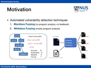 Presented by Abhik Roychoudhury
Directed Greybox Fuzzing
Motivation
• Automated vulnerability detection techniques

1. Blackbox Fuzzing (no program analysis, no feedback)

2. Whitebox Fuzzing (mostly program analysis)
 