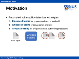 Presented by Abhik Roychoudhury
Directed Greybox Fuzzing
Motivation
• Automated vulnerability detection techniques

1. Blackbox Fuzzing (no program analysis, no feedback)

2. Whitebox Fuzzing (mostly program analysis)

3. Greybox Fuzzing (no program analysis, but coverage feedback)
📄 📄📄 📄Greybox
Fuzzing
…
Seed Input
 