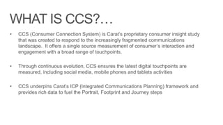 WHAT IS CCS?…
•   CCS (Consumer Connection System) is Carat’s proprietary consumer insight study
    that was created to respond to the increasingly fragmented communications
    landscape. It offers a single source measurement of consumer’s interaction and
    engagement with a broad range of touchpoints.

•   Through continuous evolution, CCS ensures the latest digital touchpoints are
    measured, including social media, mobile phones and tablets activities

•   CCS underpins Carat’s ICP (Integrated Communications Planning) framework and
    provides rich data to fuel the Portrait, Footprint and Journey steps
 