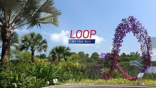 2019/9/30 Topological Time-Series Analysis 5/24
 