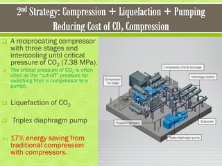  A reciprocating compressor
with three stages and
intercooling until critical
pressure of CO2 (7.38 MPa).
 The critical pressure of CO2 is often
cited as the “cut-off” pressure for
switching from a compressor to a
pump).
 Liquefaction of CO2
 Triplex diaphragm pump
 17% energy saving from
traditional compression
with compressors.
 
