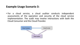 Example Usage Scenario 3:
• For a cloud service, a cloud auditor conducts independent
assessments of the operation and security of the cloud service
implementation. The audit may involve interactions with both the
Cloud Consumer and the Cloud Provider.
 