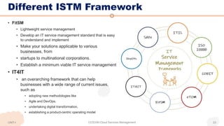 Different ISTM Framework
• FitSM
• Lightweight service management
• Develop an IT service management standard that is easy
to understand and implement
• Make your solutions applicable to various
businesses, from
• startups to multinational corporations.
• Establish a minimum viable IT service management
• IT4IT
• an overarching framework that can help
businesses with a wide range of current issues,
such as
• adopting new methodologies like
• Agile and DevOps,
• undertaking digital transformation,
• establishing a product-centric operating model
UNIT-I CCS336-Cloud Services Management 23
 
