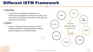Different ISTM Framework
• DevOps
• it may improve its software development and
infrastructure management processes and speed up the
rate at which it can release new versions of its apps and
services to its customers.
• SAFe
• excels in managing complex projects with many
interdependent teams working together across the
project, programme, and portfolio levels.
UNIT-I CCS336-Cloud Services Management 24
 