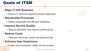 Goals of ITSM
• Align IT with Business
• Ensure IT services support business objectives
• Standardize Processes
• Define repeatable and efficient workflows
• Improve Service Quality
• Reduce downtime and improve performance
• Reduce Costs
• Optimize resources, avoid over-provisioning
• Enhance User Experience
• Faster issue resolution, better service access
UNIT-I CCS336-Cloud Services Management 25
 