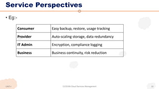 Service Perspectives
UNIT-I CCS336-Cloud Services Management 33
• Eg:-
Consumer Easy backup, restore, usage tracking
Provider Auto-scaling storage, data redundancy
IT Admin Encryption, compliance logging
Business Business continuity, risk reduction
 