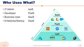 Who Uses What?
• IT Admin IaaS
• Developer PaaS
• Business User SaaS
• Enterprise/Startup XaaS
UNIT-I CCS336-Cloud Services Management 43
 