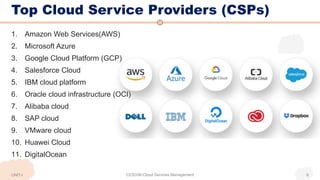 Top Cloud Service Providers (CSPs)
1. Amazon Web Services(AWS)
2. Microsoft Azure
3. Google Cloud Platform (GCP)
4. Salesforce Cloud
5. IBM cloud platform
6. Oracle cloud infrastructure (OCI)
7. Alibaba cloud
8. SAP cloud
9. VMware cloud
10. Huawei Cloud
11. DigitalOcean
CCS336-Cloud Services Management 6
UNIT-I
 