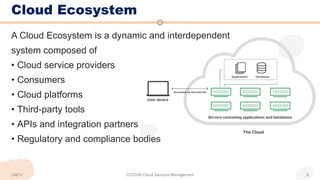 Cloud Ecosystem
A Cloud Ecosystem is a dynamic and interdependent
system composed of
• Cloud service providers
• Consumers
• Cloud platforms
• Third-party tools
• APIs and integration partners
• Regulatory and compliance bodies
CCS336-Cloud Services Management 8
UNIT-I
 