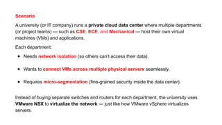 CCS372 Unit 3.pptx - VIRTUALIZATION : NETWORK | PPTX