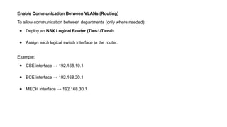 CCS372 Unit 3.pptx - VIRTUALIZATION : NETWORK | PPTX
