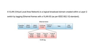 CCS372 Unit 3.pptx - VIRTUALIZATION : NETWORK | PPTX