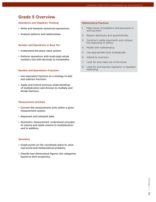 COMMON CORE STATE STANDARDS for MATHEMATICS




Grade 5 Overview
Operations and Algebraic Thinking                   Mathematical Practices

• Write and interpret numerical expressions.        1.   Make sense of problems and persevere in
                                                         solving them.
• Analyze patterns and relationships.
                                                    2.   Reason abstractly and quantitatively.

                                                    3.   Construct viable arguments and critique
                                                         the reasoning of others.
Number and Operations in Base Ten
                                                    4.   Model with mathematics.
• Understand the place value system.
                                                    5.   Use appropriate tools strategically.
• Perform operations with multi-digit whole         6.   Attend to precision.
  numbers and with decimals to hundredths.
                                                    7.   Look for and make use of structure.

                                                    8.   Look for and express regularity in repeated
Number and Operations—Fractions                          reasoning.

• Use equivalent fractions as a strategy to add
  and subtract fractions.

• Apply and extend previous understandings
  of multiplication and division to multiply and
  divide fractions.



Measurement and Data

• Convert like measurement units within a given
  measurement system.

• Represent and interpret data.

• Geometric measurement: understand concepts
  of volume and relate volume to multiplication
  and to addition.



Geometry

• Graph points on the coordinate plane to solve
  real-world and mathematical problems.

• Classify two-dimensional ﬁgures into categories
  based on their properties.
                                                                                                       GRADE 5 |
                                                                                                       34
 