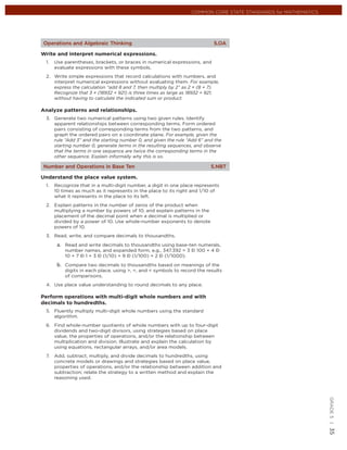 COMMON CORE STATE STANDARDS for MATHEMATICS




Operations and Algebraic Thinking                                          5.OA

Write and interpret numerical expressions.
 1.   Use parentheses, brackets, or braces in numerical expressions, and
      evaluate expressions with these symbols.
 2. Write simple expressions that record calculations with numbers, and
    interpret numerical expressions without evaluating them. For example,
    express the calculation “add 8 and 7, then multiply by 2” as 2 × (8 + 7).
    Recognize that 3 × (18932 + 921) is three times as large as 18932 + 921,
    without having to calculate the indicated sum or product.

Analyze patterns and relationships.
 3. Generate two numerical patterns using two given rules. Identify
    apparent relationships between corresponding terms. Form ordered
    pairs consisting of corresponding terms from the two patterns, and
    graph the ordered pairs on a coordinate plane. For example, given the
    rule “Add 3” and the starting number 0, and given the rule “Add 6” and the
    starting number 0, generate terms in the resulting sequences, and observe
    that the terms in one sequence are twice the corresponding terms in the
    other sequence. Explain informally why this is so.

Number and Operations in Base Ten                                         5.NBT

Understand the place value system.
 1.   Recognize that in a multi-digit number, a digit in one place represents
      10 times as much as it represents in the place to its right and 1/10 of
      what it represents in the place to its left.
 2. Explain patterns in the number of zeros of the product when
    multiplying a number by powers of 10, and explain patterns in the
    placement of the decimal point when a decimal is multiplied or
    divided by a power of 10. Use whole-number exponents to denote
    powers of 10.
 3. Read, write, and compare decimals to thousandths.

          Read and write decimals to thousandths using base-ten numerals,
          number names, and expanded form, e.g., 347.392 = 3 Ð 100 + 4 Ð
          10 + 7 Ð 1 + 3 Ð (1/10) + 9 Ð (1/100) + 2 Ð (1/1000).

          Compare two decimals to thousandths based on meanings of the
          digits in each place, using >, =, and < symbols to record the results
          of comparisons.
 4. Use place value understanding to round decimals to any place.

Perform operations with multi-digit whole numbers and with
decimals to hundredths.
 5. Fluently multiply multi-digit whole numbers using the standard
    algorithm.
 6. Find whole-number quotients of whole numbers with up to four-digit
    dividends and two-digit divisors, using strategies based on place
    value, the properties of operations, and/or the relationship between
    multiplication and division. Illustrate and explain the calculation by
    using equations, rectangular arrays, and/or area models.
 7.   Add, subtract, multiply, and divide decimals to hundredths, using
      concrete models or drawings and strategies based on place value,
      properties of operations, and/or the relationship between addition and
      subtraction; relate the strategy to a written method and explain the
      reasoning used.
                                                                                                               GRADE 5 |
                                                                                                               35
 