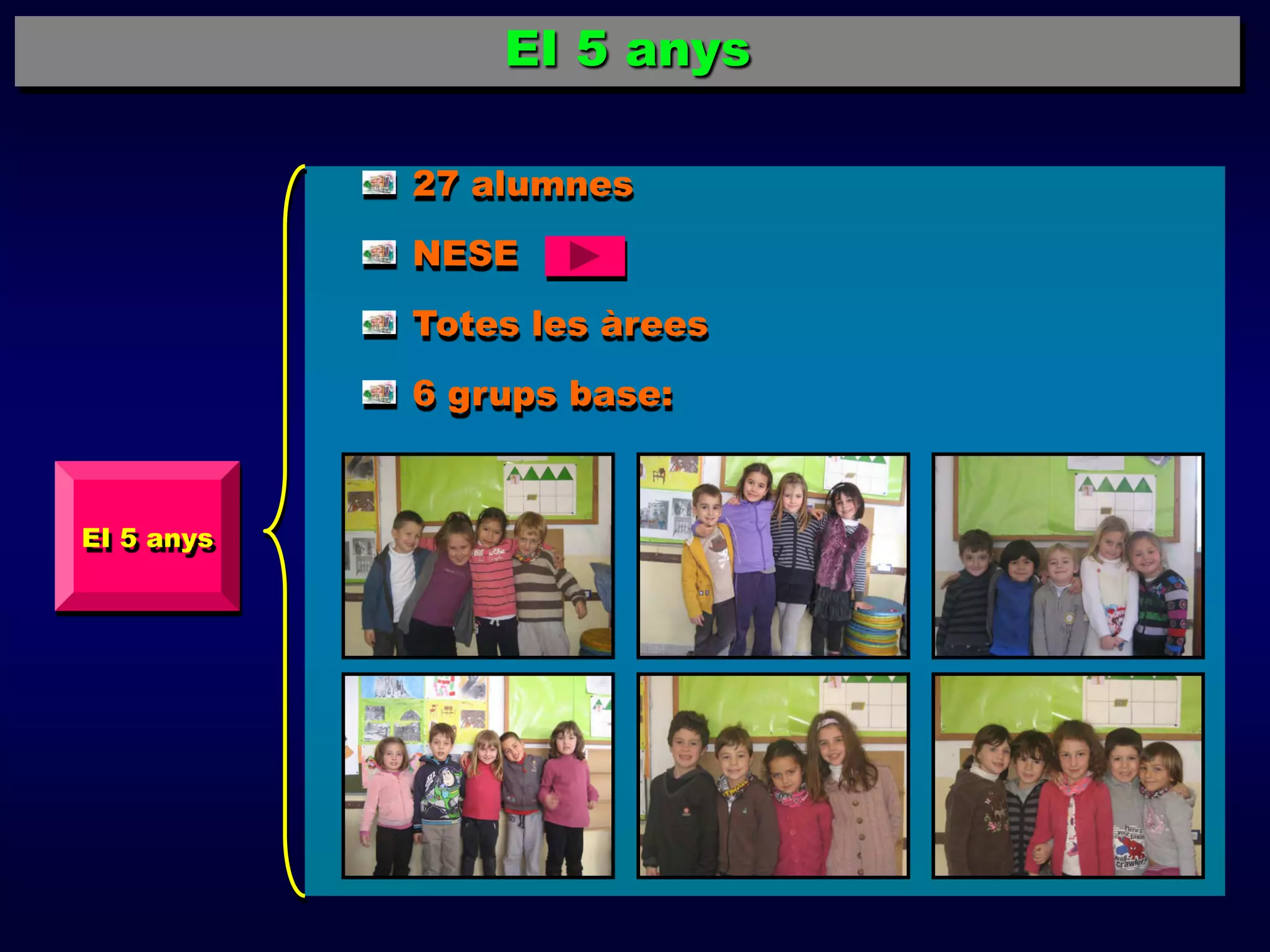 EI 5 anys

            27 alumnes
            NESE
            Totes les àrees
            6 grups base:



EI 5 anys
 