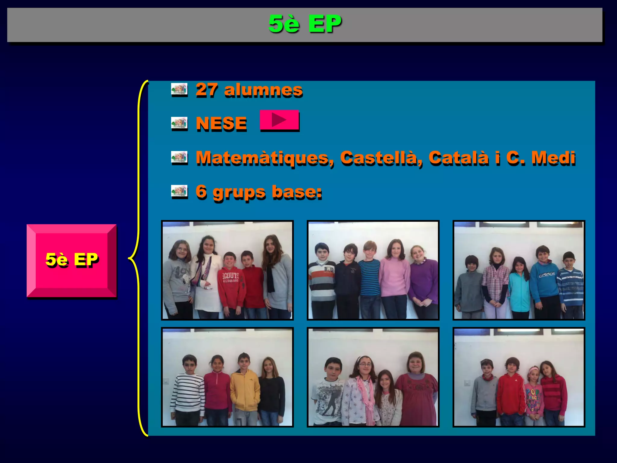 5è EP

        27 alumnes
        NESE
        Matemàtiques, Castellà, Català i C. Medi
        6 grups base:


5è EP
 