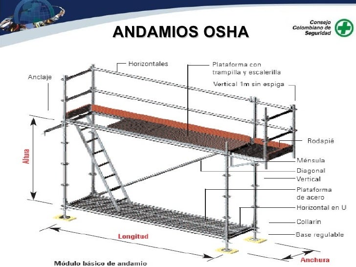 Ccs andamios