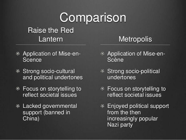 a film analysis of the chinese film raise the red lantern Enter your location to see which movie theaters are playing raise the red lantern near you enter city, state or zip code go fandango fanalert™. a film analysis of the chinese film raise the red lantern Enter your location to see which movie theaters are playing raise the red lantern near you enter city, state or zip code go fandango fanalert™.