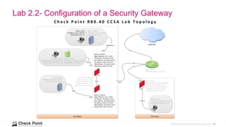 CCSA Treinamento_CheckPoint.pptx