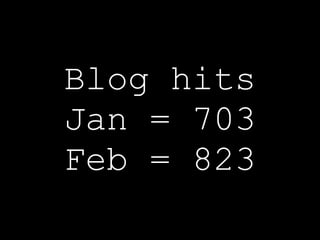 Blog hits Jan = 703 Feb = 823 