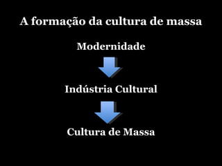 A formação da cultura de massa Modernidade Indústria Cultural Cultura de Massa 