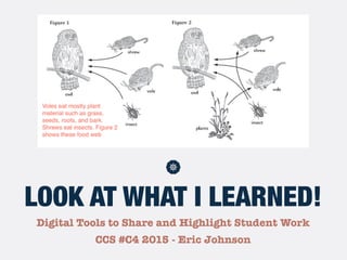 Digital Tools to Share and Highlight Student Work
CCS #C4 2015 - Eric Johnson
LOOK AT WHAT I LEARNED!
 