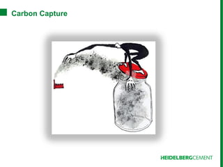 Carbon Capture and Storage in the Cement Industry | PDF