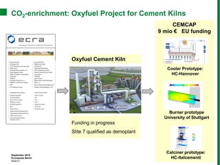Carbon Capture and Storage in the Cement Industry | PDF