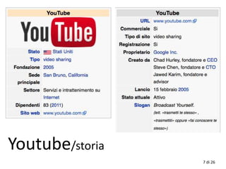 Youtube/storia
7 di 26
 