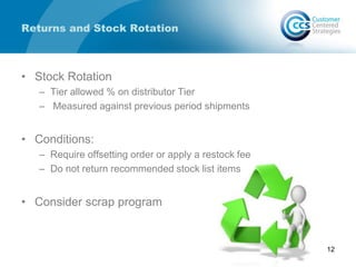 Returns and Stock Rotation
• Stock Rotation
– Tier allowed % on distributor Tier
– Measured against previous period shipments
• Conditions:
– Require offsetting order or apply a restock fee
– Do not return recommended stock list items
• Consider scrap program
12
 