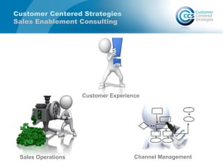 Customer Centered Strategies
Sales Enablement Consulting
Customer Experience
Sales Operations Channel Management
 