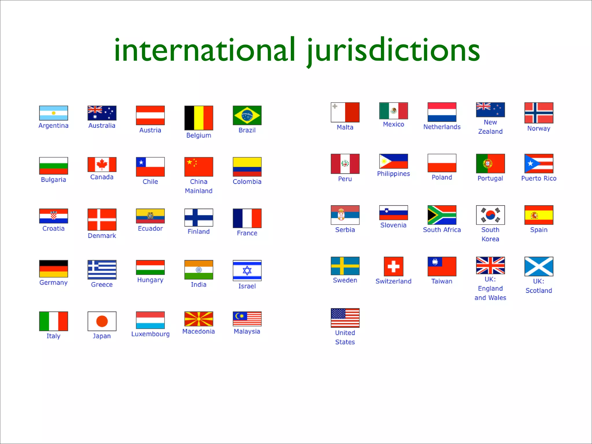 international jurisdictions
 