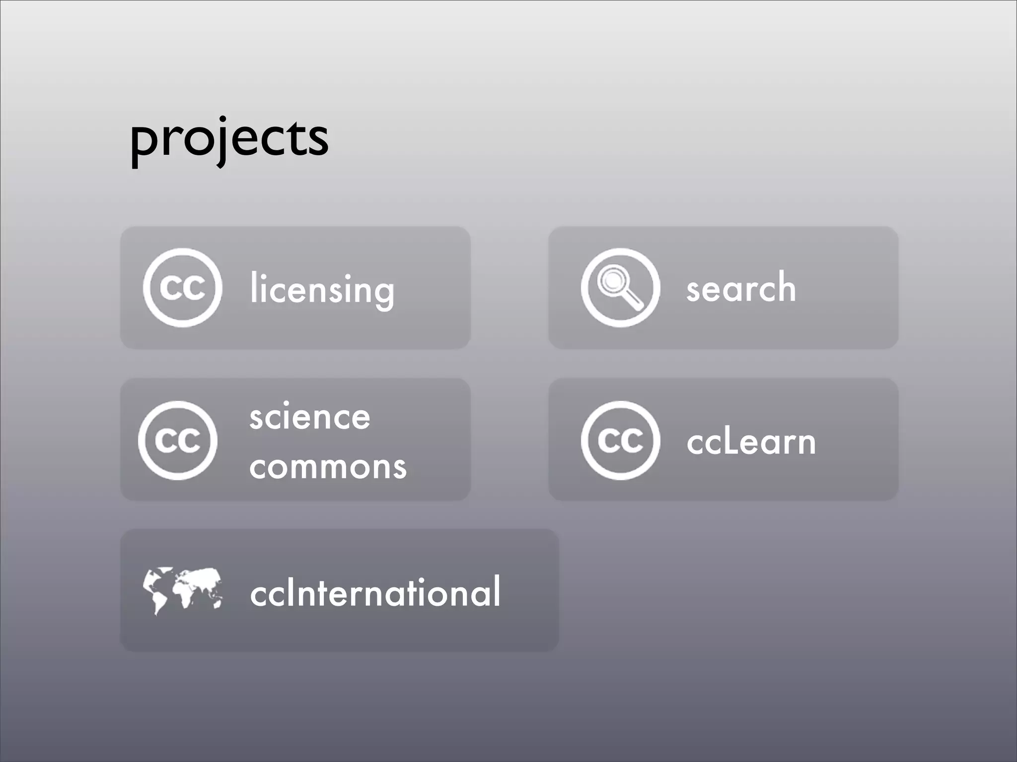 projects

    licensing         search


    science
                      ccLearn
    commons


    ccInternational
 