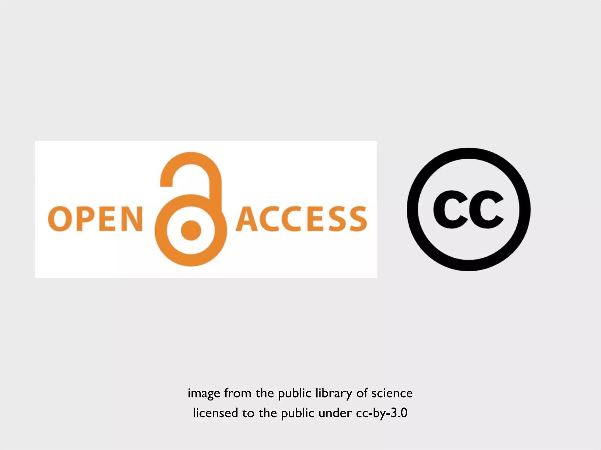 image from the public library of science
 licensed to the public under cc-by-3.0
 
