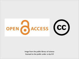 image from the public library of science
 licensed to the public under cc-by-3.0
 