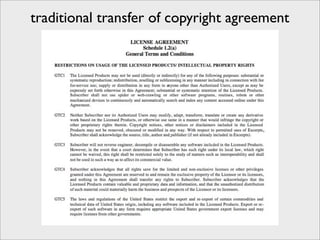 traditional transfer of copyright agreement
 