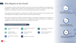Cloud Migration - CCS Technologies (P) Ltd. | PDF