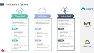 Cloud Migration - CCS Technologies (P) Ltd. | PDF
