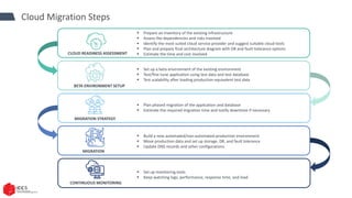 Cloud Migration - CCS Technologies (P) Ltd. | PDF
