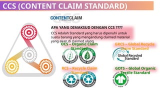 CCS (Conten Claim Standard) 2024 for recycle.pptx