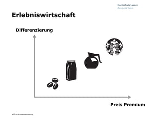 Erlebniswirtschaft
Differenzierung

Preis Premium
KPI für Kundenzentrierung

 