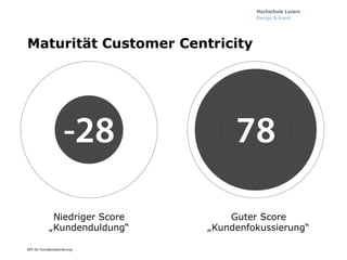 Maturität Customer Centricity

Niedriger Score
„Kundenduldung“
KPI für Kundenzentrierung

Guter Score
„Kundenfokussierung“

 