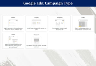 Google ads: Campaign Type
41
 