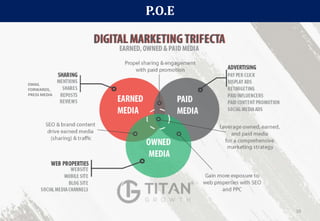 P.O.E
10
EMAIL
FORWARDS,
PRESS MEDIA
 