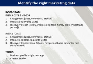 Identify the right marketing data
126
INSTAGRAM
INSTA POSTS & VIDEOS
1. Engagement (Likes, comments, archive)
2. Interactions (Profile visits)
3. Discovery (Reach ,follow, impressions [from home/ profile/ hashtags
/other])
INSTA STORIES
1. Engagement (Likes, comments, archive)
2. Interactions (Replies, profile visits)
3. Discovery (Impressions, follows, navigation [back/ forwards/ next
story/ exited])
TOOLS
1. Business profile insights on app
2. Creator Studio
 