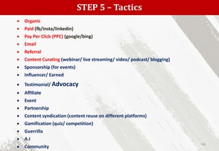 STEP 5 – Tactics
164
 Organic
 Paid (fb/insta/linkedin)
 Pay Per Click (PPC) (google/bing)
 Email
 Referral
 Content Curating (webinar/ live streaming/ video/ podcast/ blogging)
 Sponsorship (for events)
 Influencer/ Earned
 Testimonial/ Advocacy
 Affiliate
 Event
 Partnership
 Content syndication (content reuse on different platforms)
 Gamification (quiz/ competition)
 Guerrilla
 A.I
 Community
 