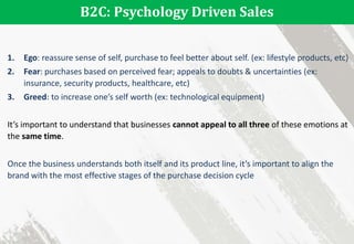 B2C: Psychology Driven Sales
1. Ego: reassure sense of self, purchase to feel better about self. (ex: lifestyle products, etc)
2. Fear: purchases based on perceived fear; appeals to doubts & uncertainties (ex:
insurance, security products, healthcare, etc)
3. Greed: to increase one’s self worth (ex: technological equipment)
It’s important to understand that businesses cannot appeal to all three of these emotions at
the same time.
Once the business understands both itself and its product line, it’s important to align the
brand with the most effective stages of the purchase decision cycle
 